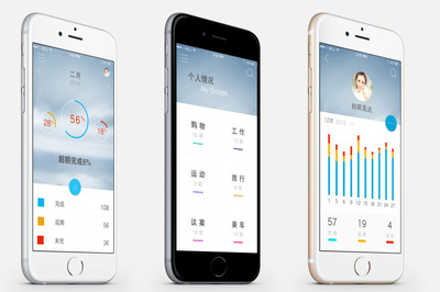 備忘錄app開發的設計流程和解決方案